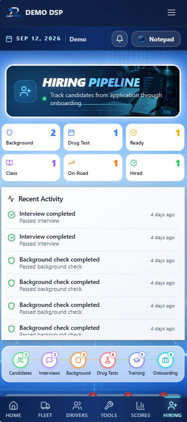 Hiring Pipeline mobile dashboard with candidate stages and recent activity