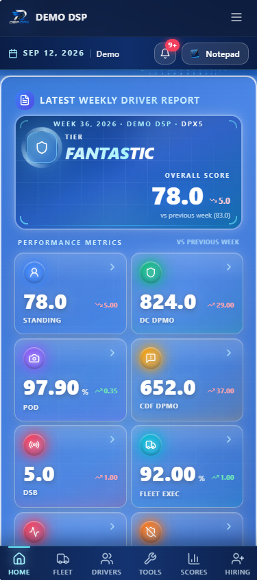 DSP-OPS mobile home with weekly driver report and performance metrics
